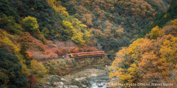 嵐山小火車